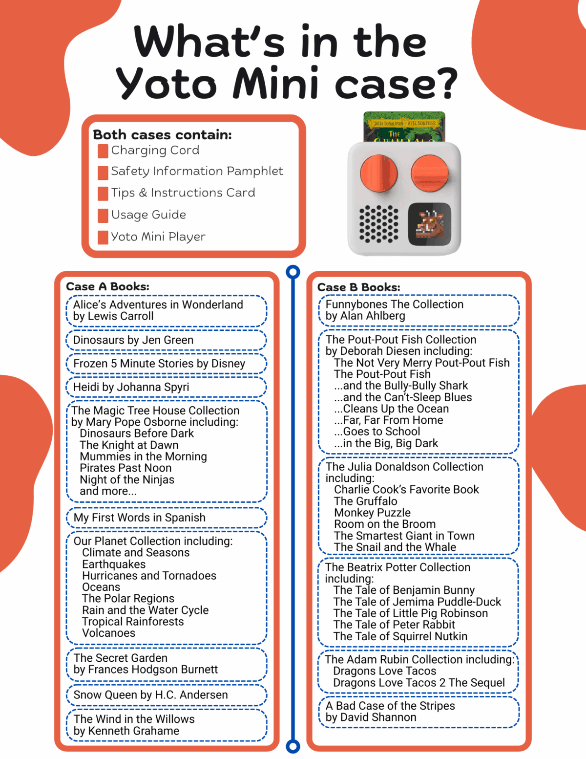 What's in the Yoto Mini case? Full description in the PDF linked to this image